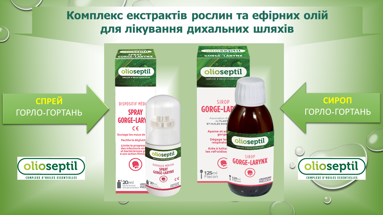 Комплекс экстрактов растений и эфирных масел для лечения верхних дыхательных путей